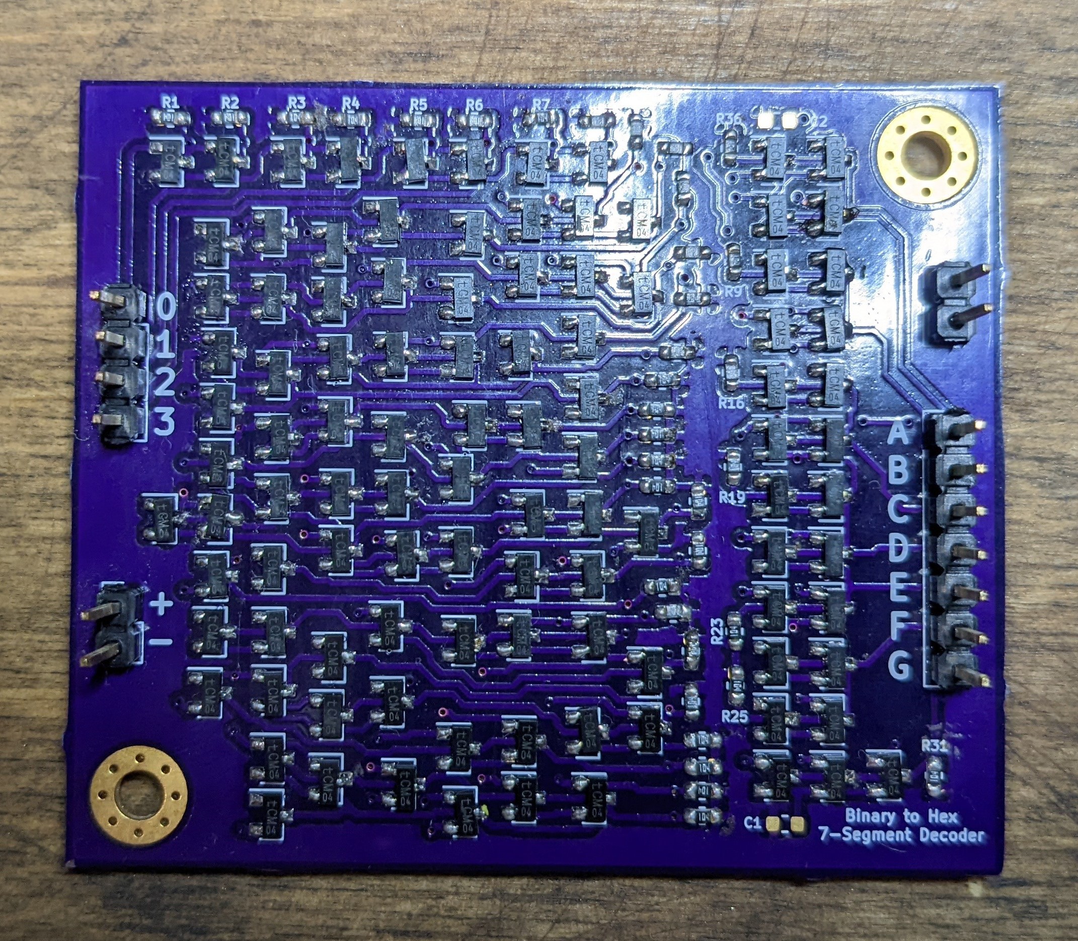 Functional Block Diagram Of Hex To Segment Decoder Hex To