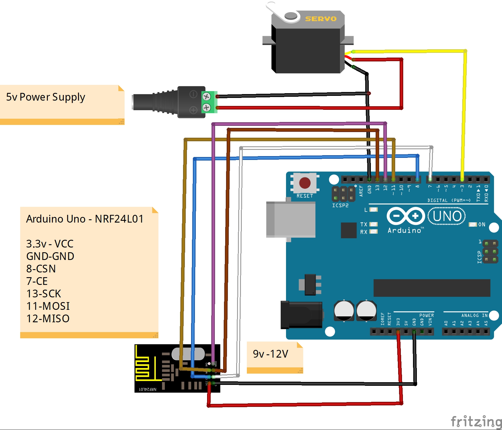 Files Eye Blink Controlled Light Switch Hackaday Io