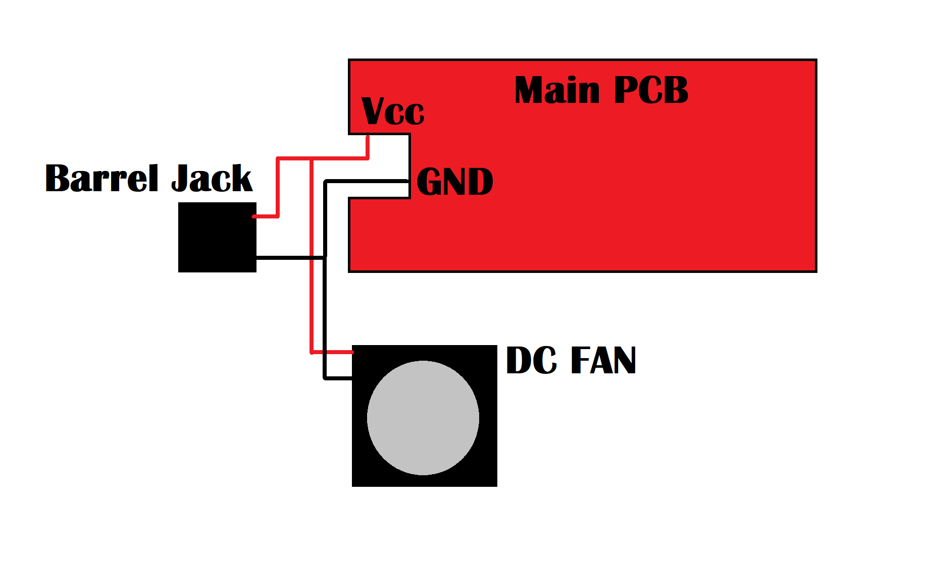 Gallery | DIY Studio Light/ Light Box | Hackaday.io