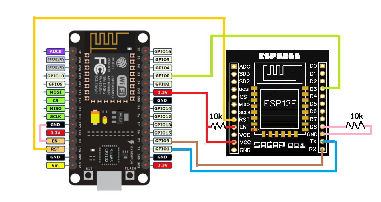 apretón Varios pelota How to program ESP8266-12E using Arduino IDE | Hackaday.io
