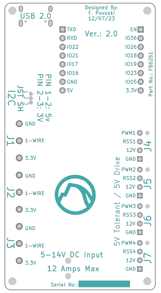 Gallery | ESP32 PWM Control Board Ver. 2.1 | Hackaday.io