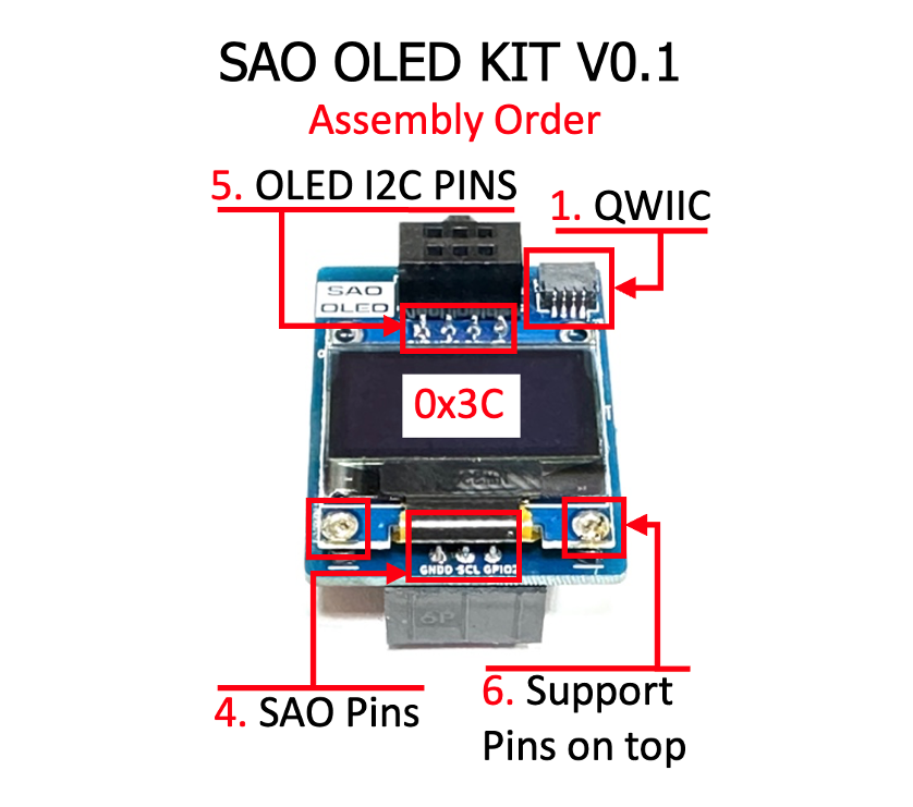 Gallery | SAO OLED | Hackaday.io