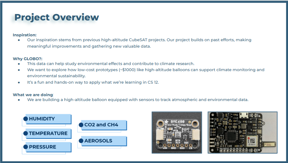 Gallery | GLOBO | Hackaday.io