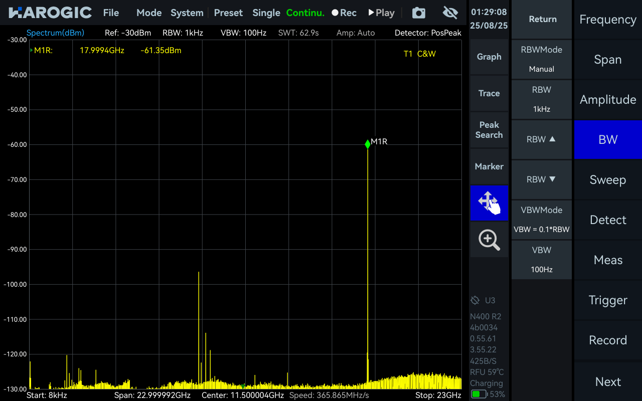 Gallery | Open 22.6 GHz RF Signal Generator (DSG-22.6GHz) | Hackaday.io
