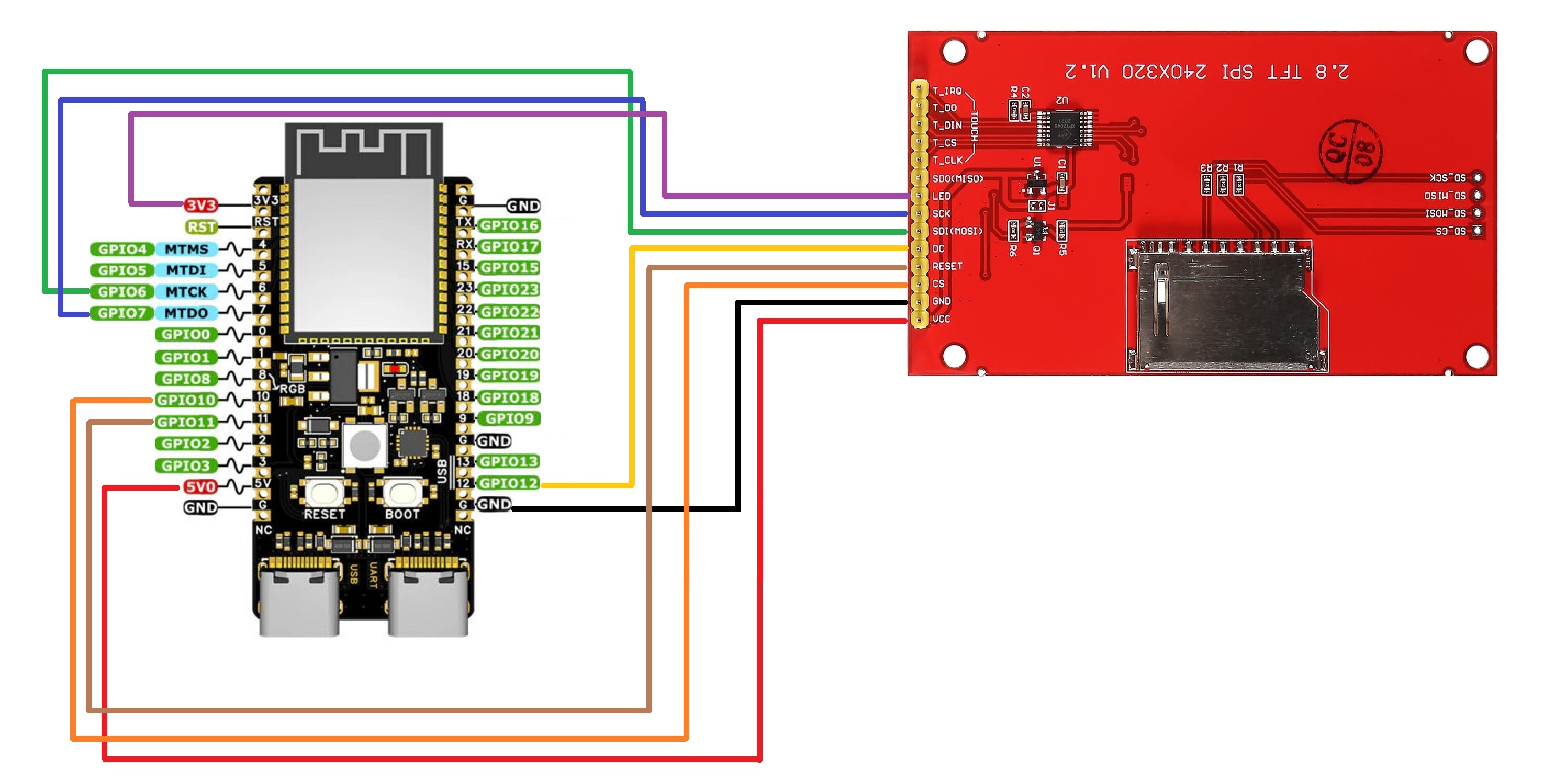 Gallery | Xbox Controller with ESP32 | Hackaday.io