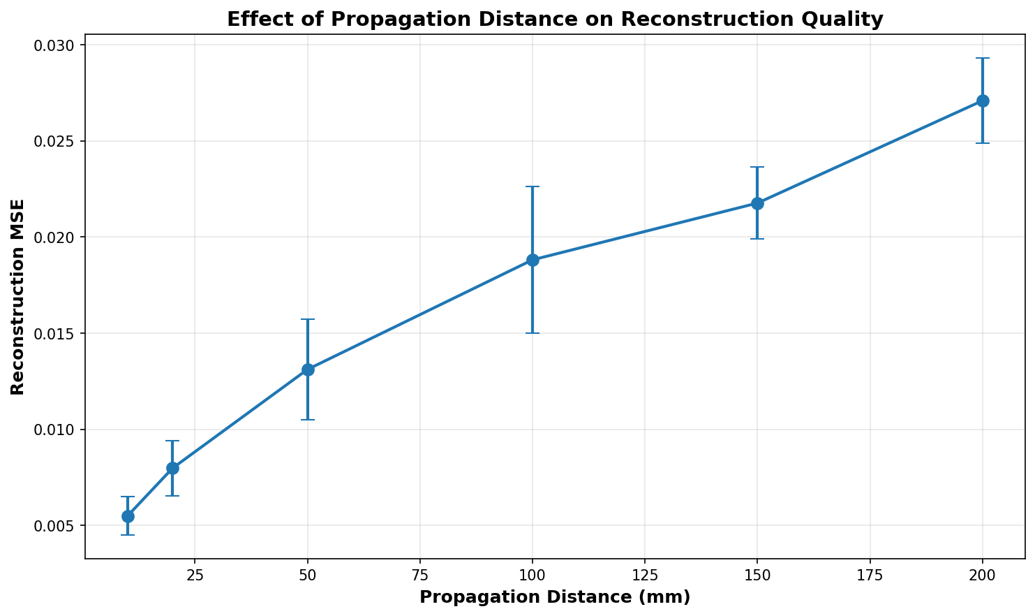 Holomen Data Collection Gallery | HoloGen: Synthetic Hologram Dataset Toolkit | Hackaday.io