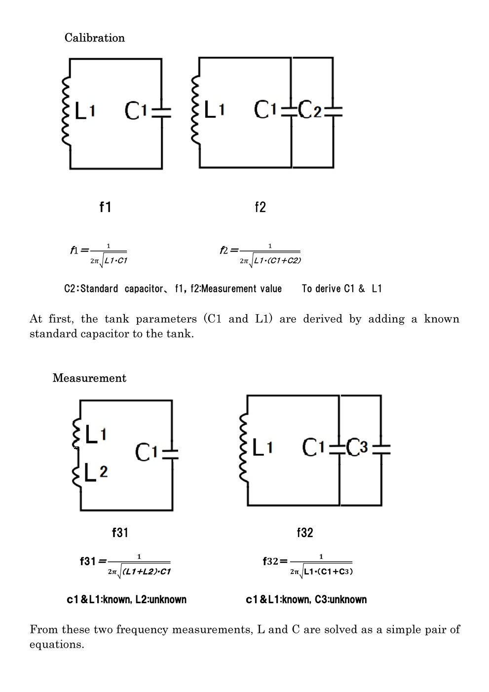 Equation and Circuit