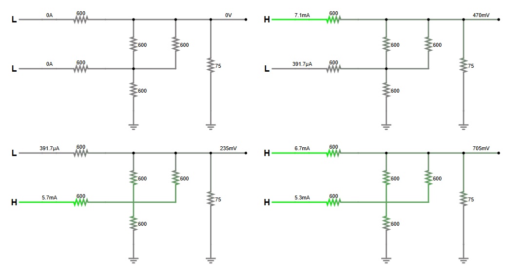 2-Bit R-2R DAC