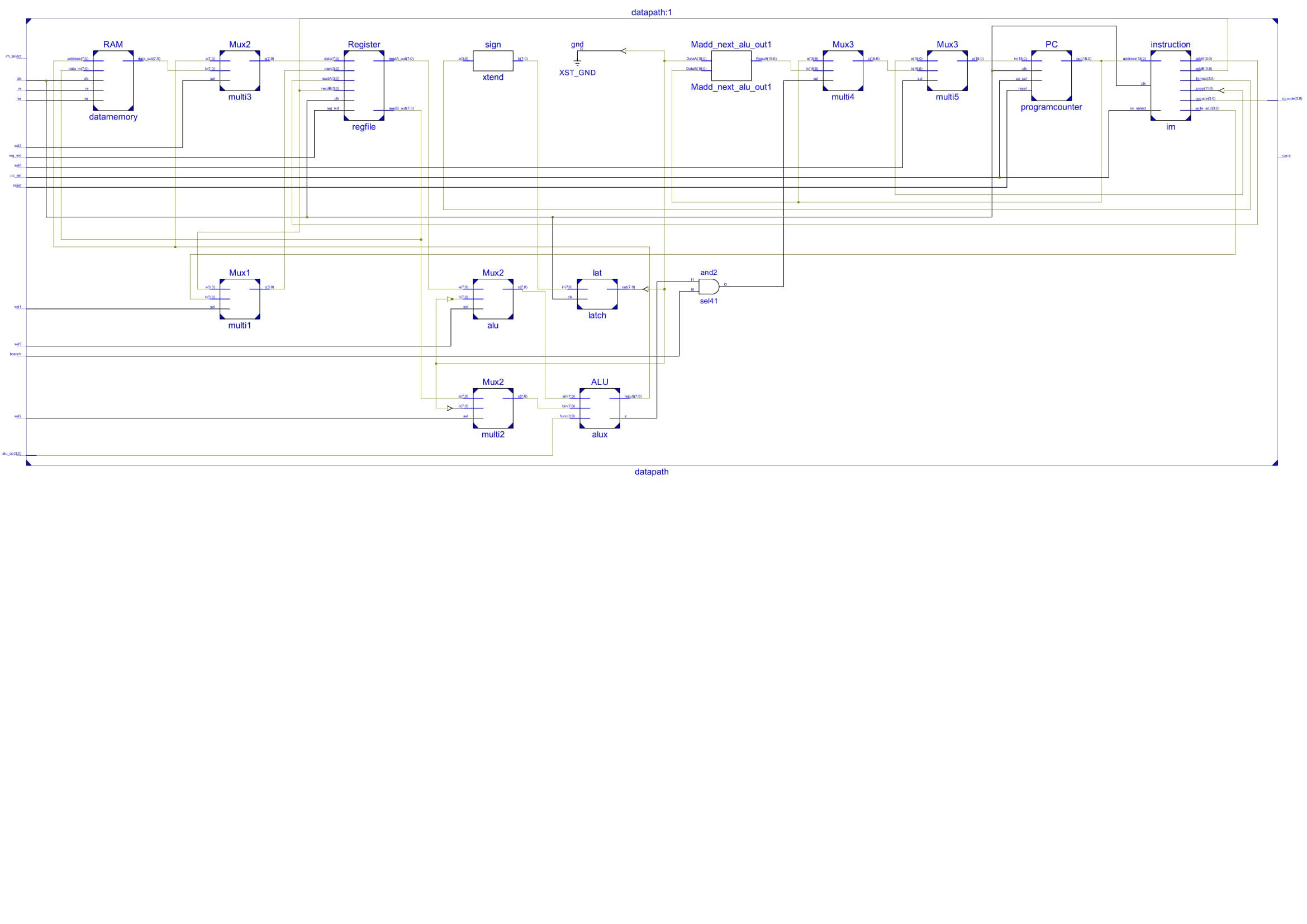 Gallery | 16bit RISC Processor | Hackaday.io