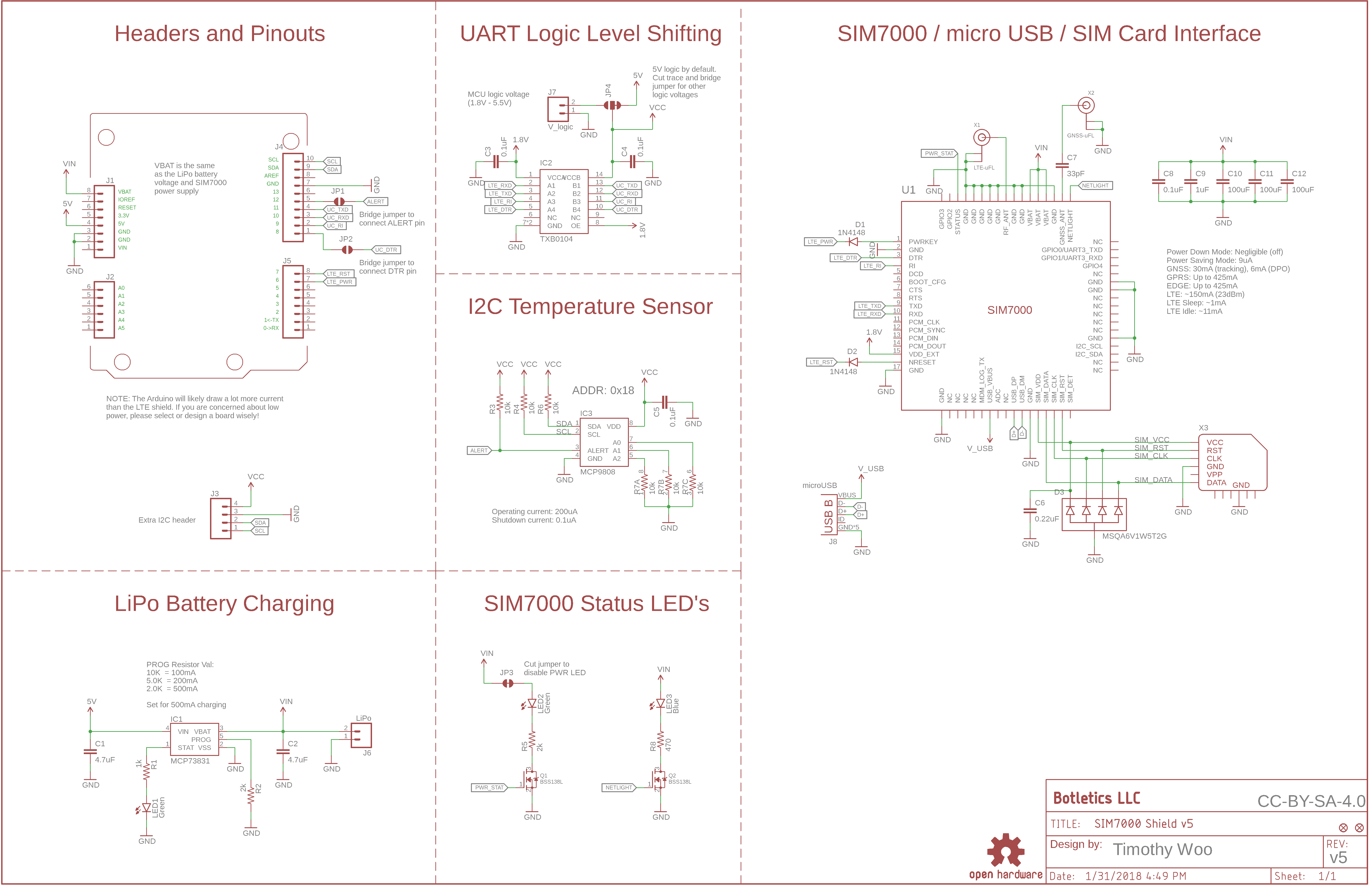 Image Result For Sim Card Schematic