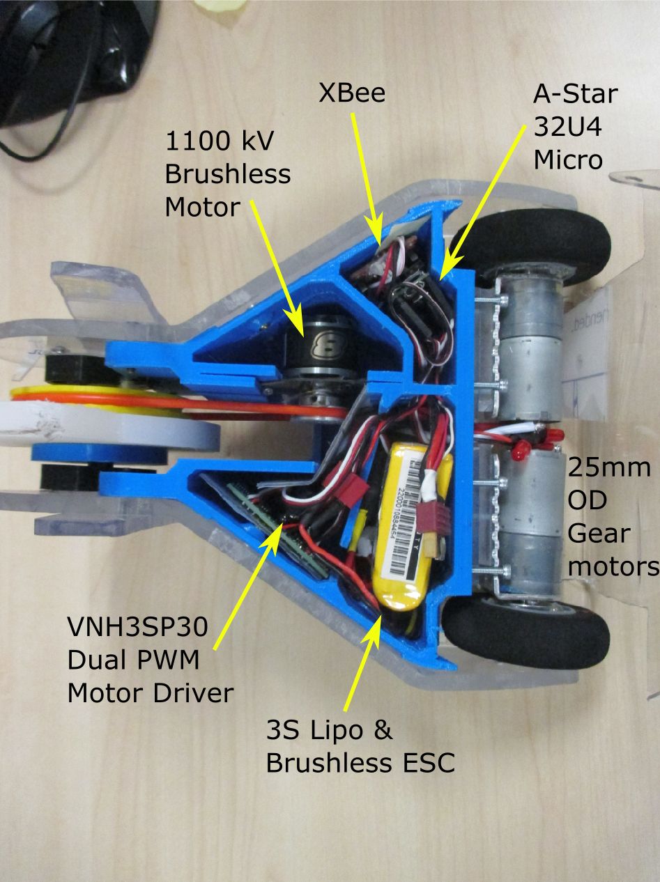 battle bot motor