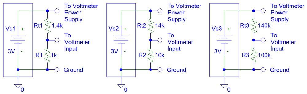Easy Components's Profile | Hackaday.io