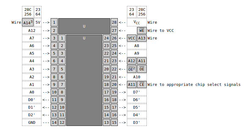 ZX81 hi-res graphics board G007 | Hackaday.io