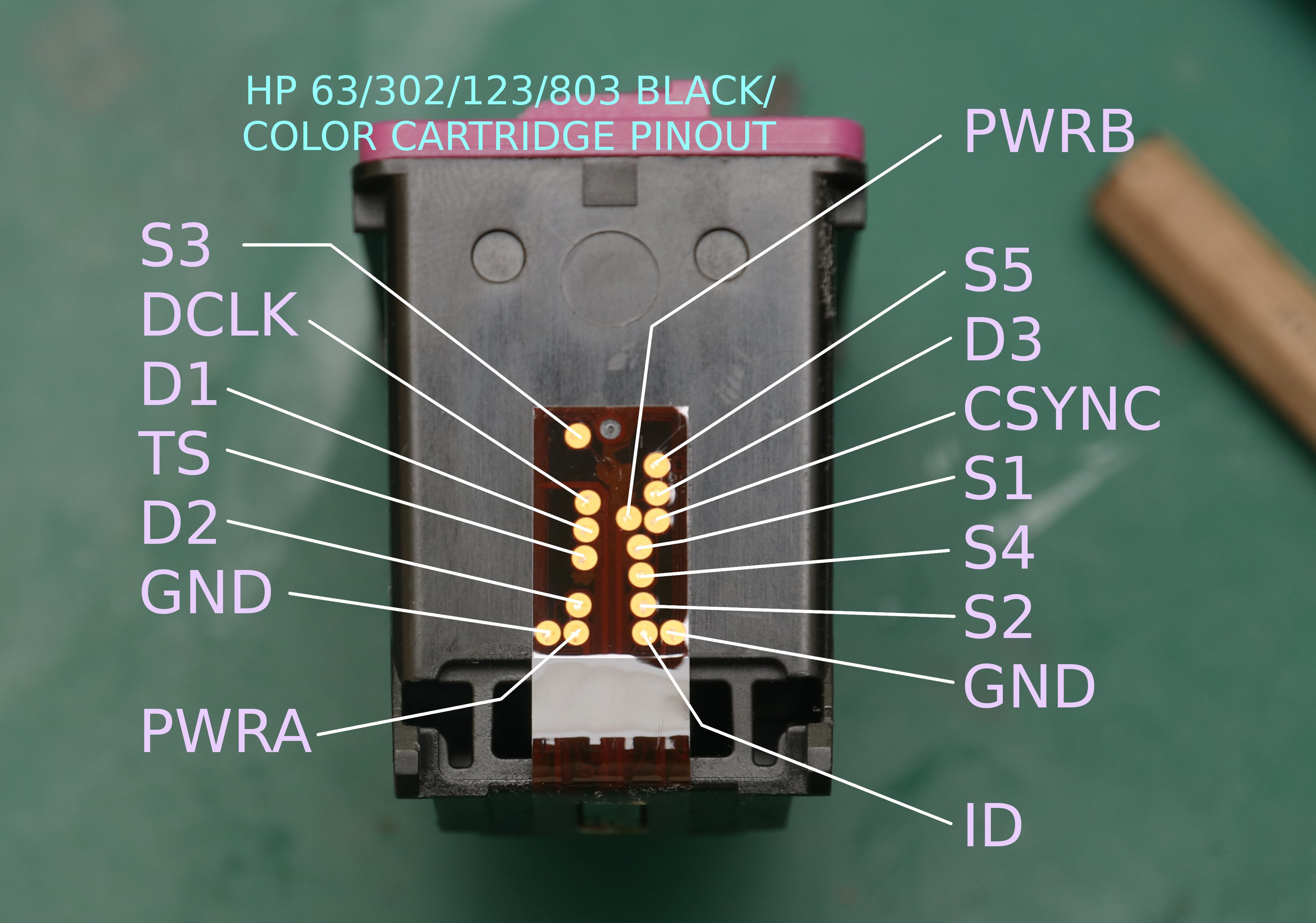 hp-printer-cartridge-control-module-hackaday-io