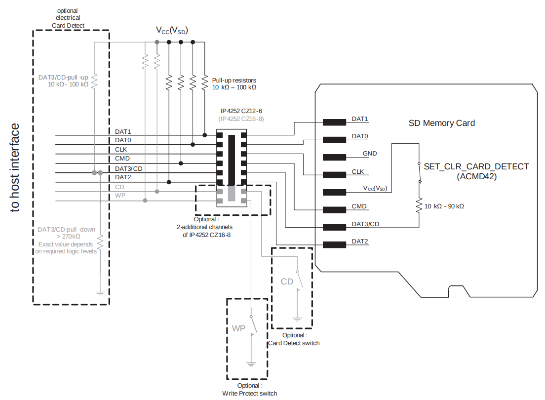 SD Card модуль schematic. Интерфейс SD карты. SD/MMC Card interface. USB SD Card Adapter schematic.