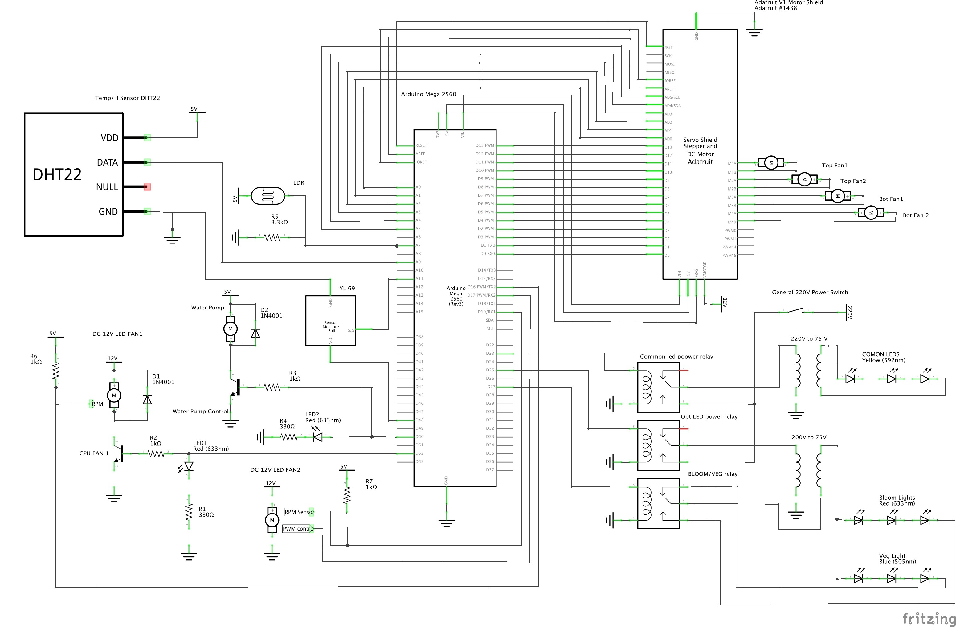 The Definitive Arduino Mega Pinout Diagram - Pcb Circuits