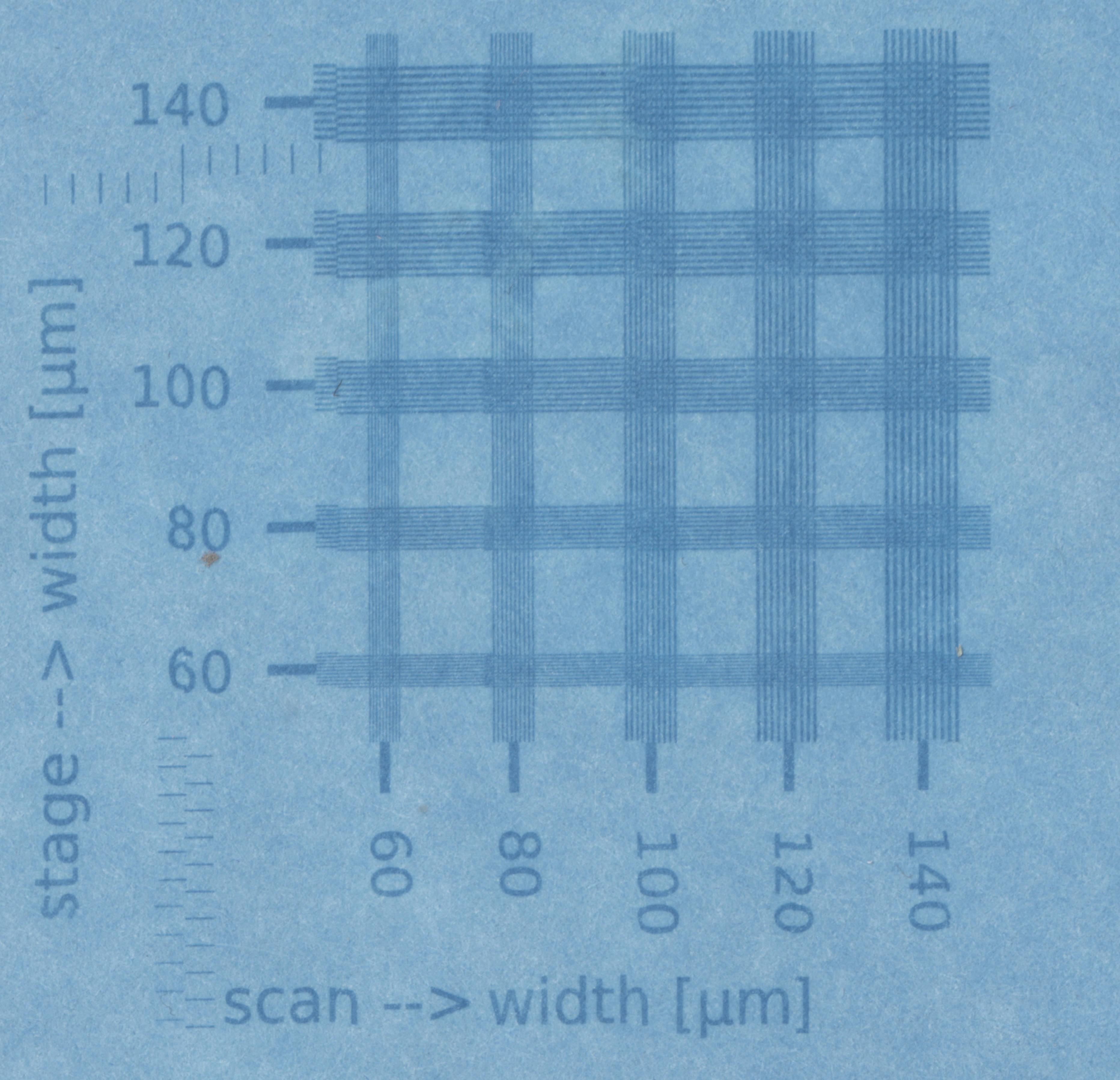 Hexastorm exposure test and slice preview
