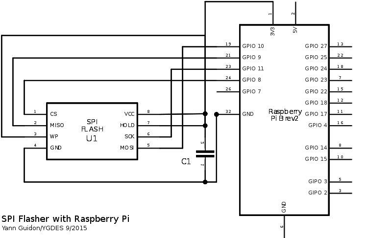 Микросхема spi. SPI Flash 25q32 даташит. Микросхема 25q64 распиновка. En25f80 схема включения. Схема включения микросхемы 25q64.