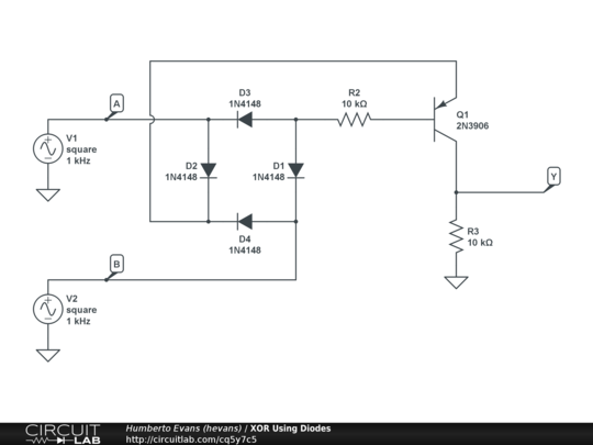 transistor gate count