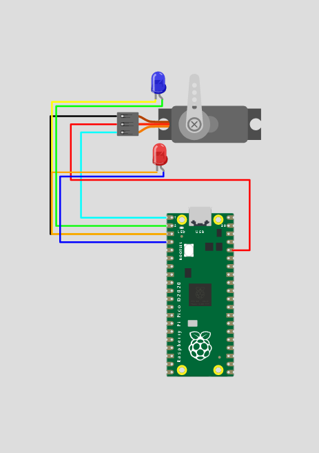 Pi Pico Servo motor, Virtual Pi pico emulator