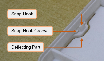 A snap have two basic parts, Snap Hook and Snap Hook Groove. 