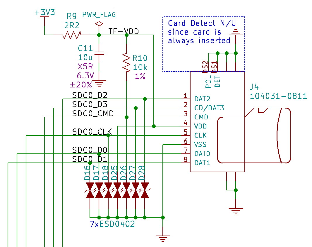 Sd карта stm32