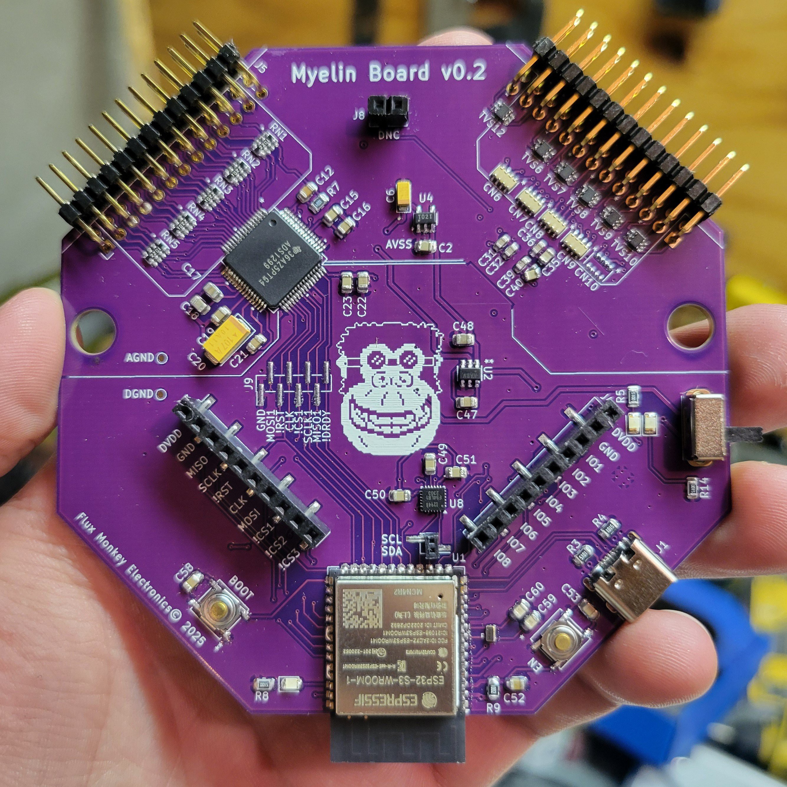Log #1: History & Current State | Details | Hackaday.io