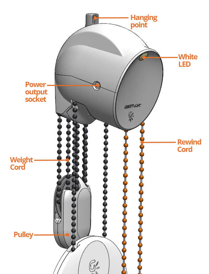 GravityLight: lighting for developing countries.