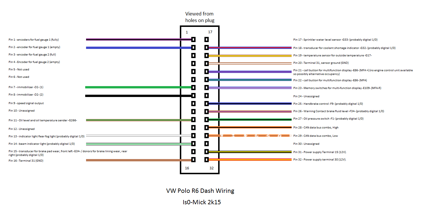 Распиновка can bus Polo 6R Dash Wire Diagram Details Hackaday.io