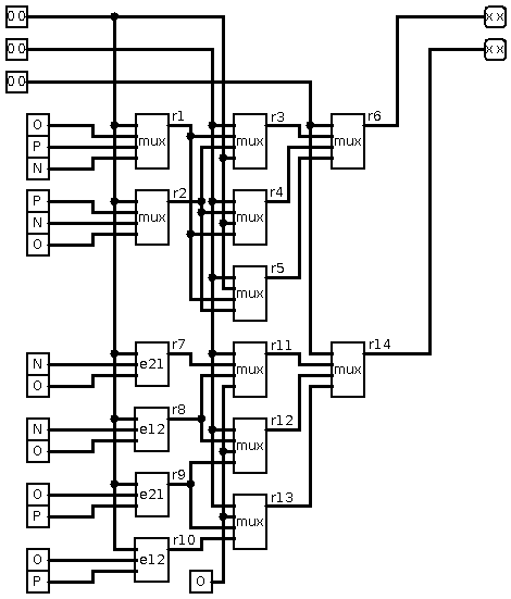 Simulating ternary full adder in VHDL | Details | Hackaday.io