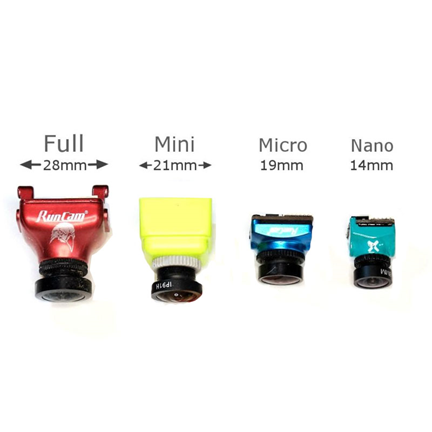 Best micro deals fpv camera 2020