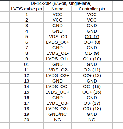 Common LVDS Laptop Panel Pinouts Details Hackaday io