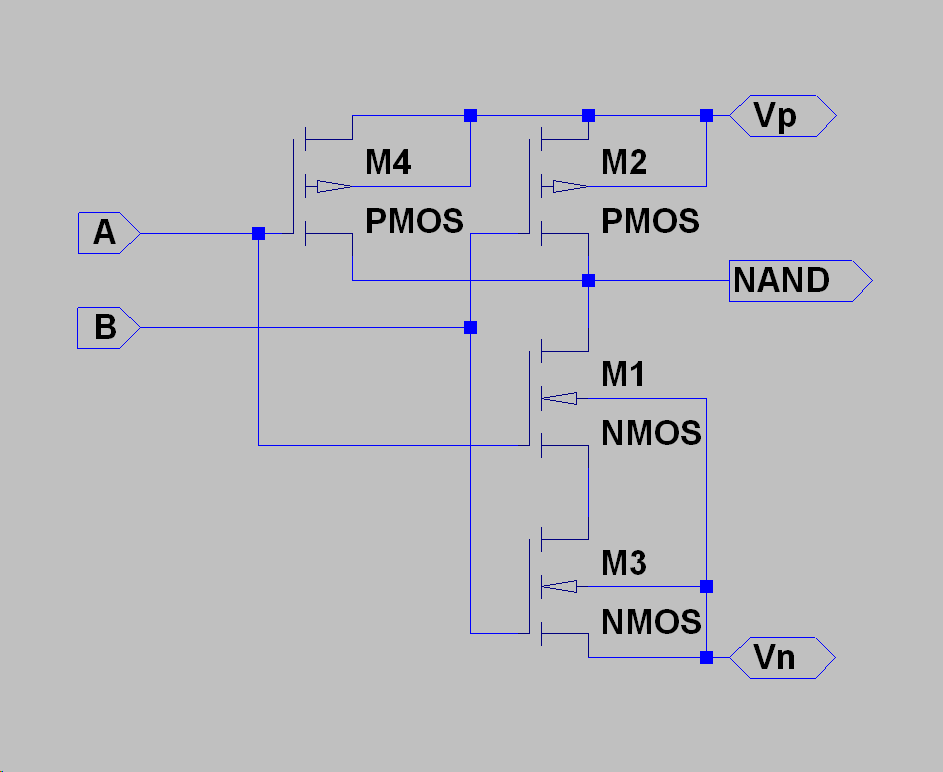 nand gate circuit cmos