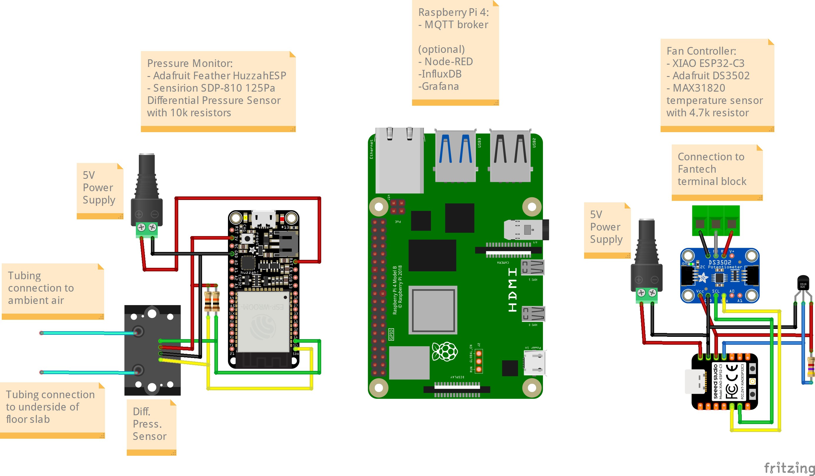 Gallery | Automated Radon Fan Speed Control for Fantech RnEC | Hackaday.io