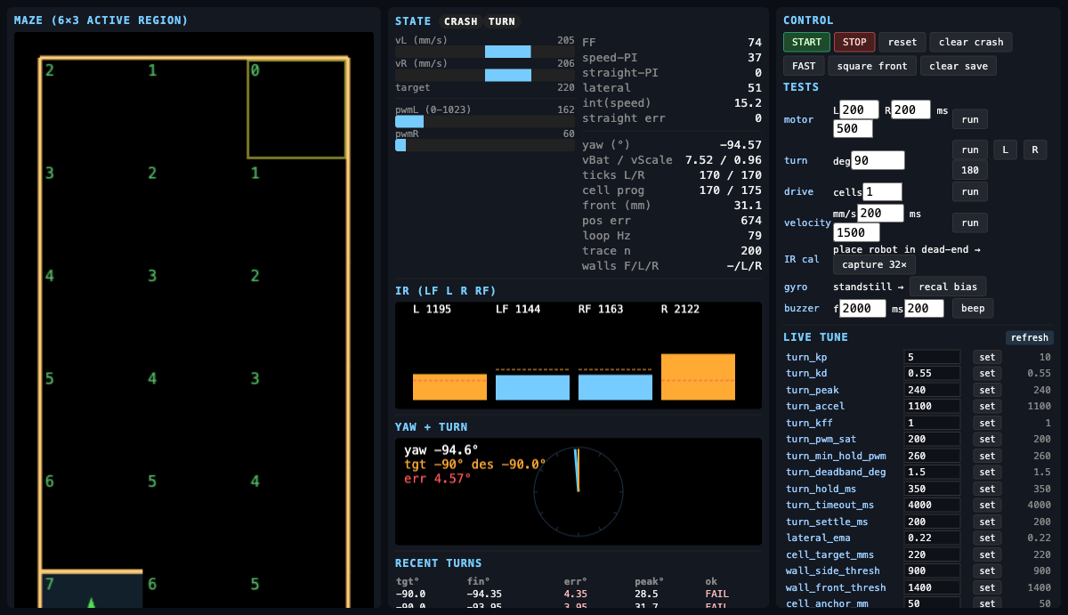 Web debugger (earlier sketch, since removed): turn PID.