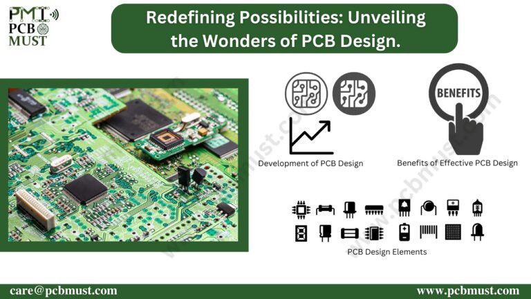 Redefining Possibilities: Unveiling the Wonders of PCB Design | Avi