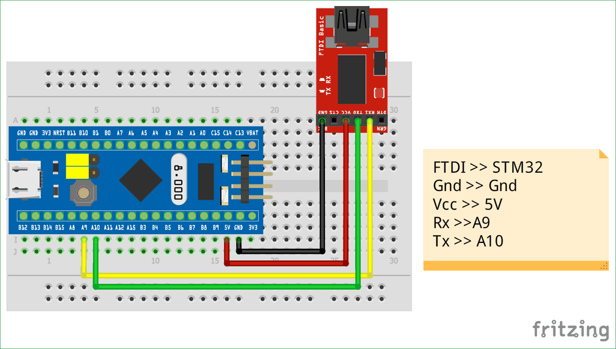 Gallery How To Program Stm32f103c8t6 With Arduinoide 7364