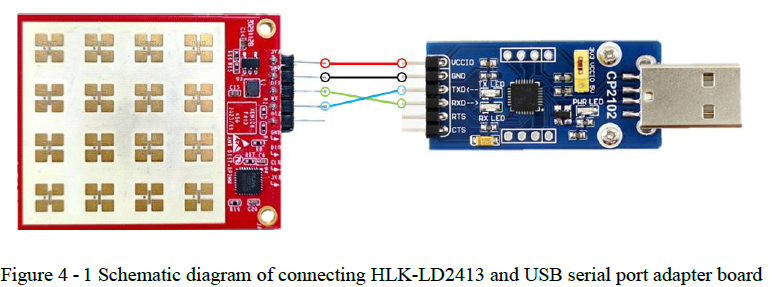 Serial to USB