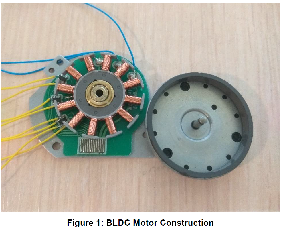 Простой моторчик. BLDC Motor 12n8p. Brushless DC Motor. BLDC Motor вентилятор. 3 Phase BLDC Motor.