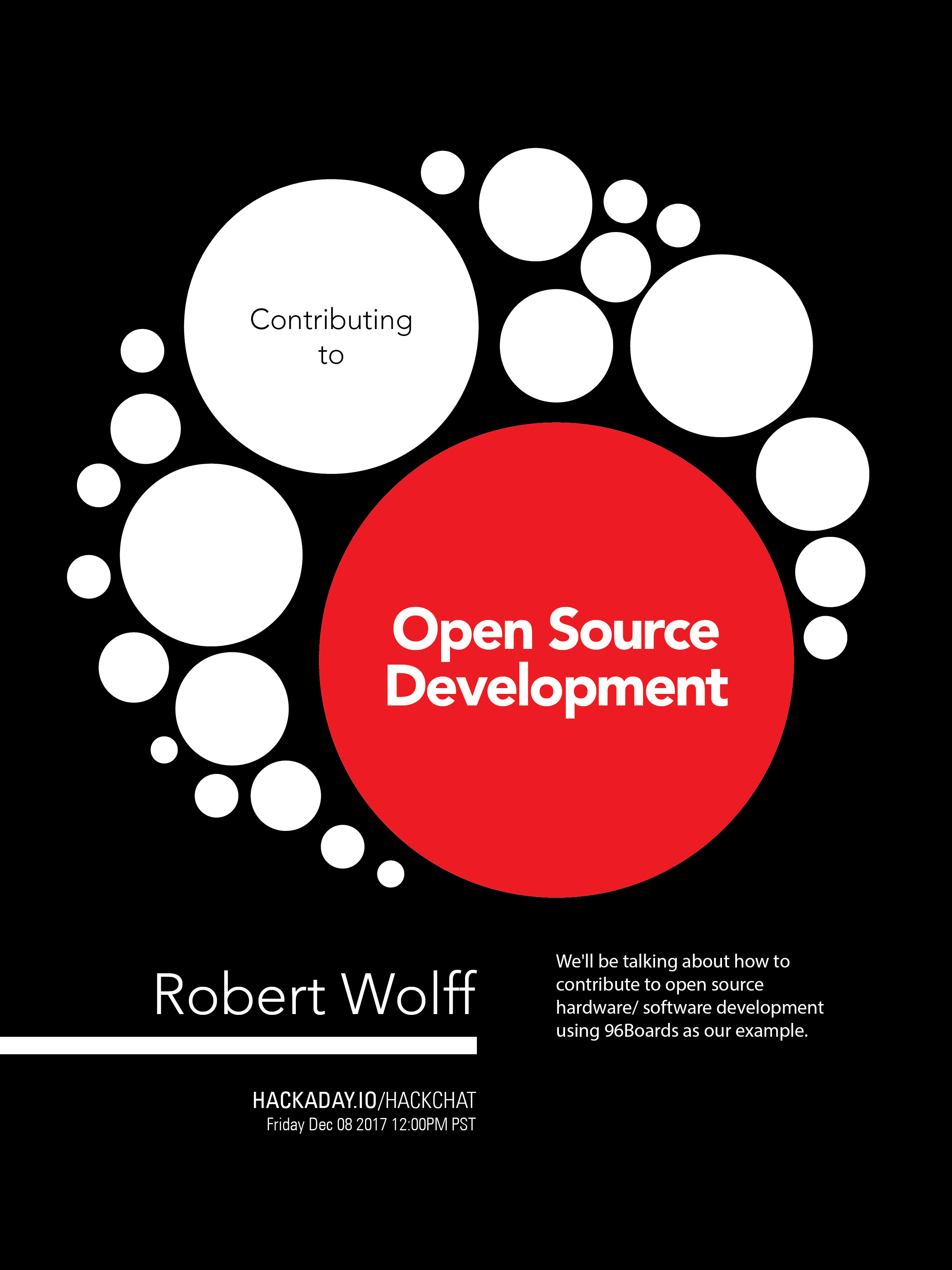 Open source development. Развитие open source. Contributing. Top Companies contributing to open source Яндекс. Contribute.