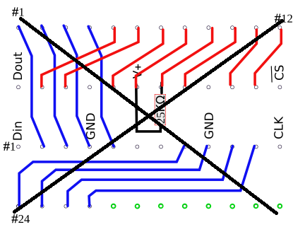 ASM Test Braindumps