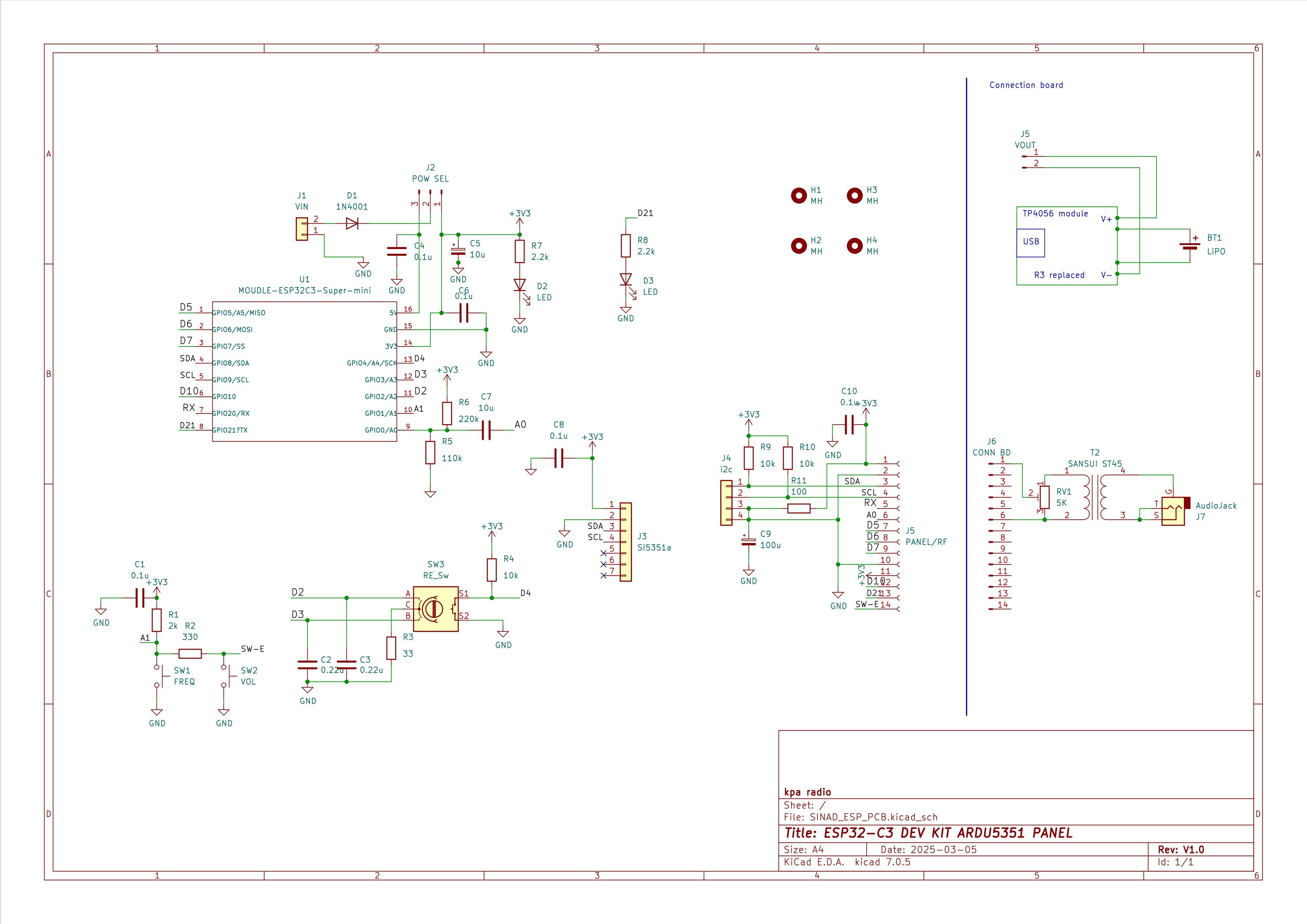 PCB
