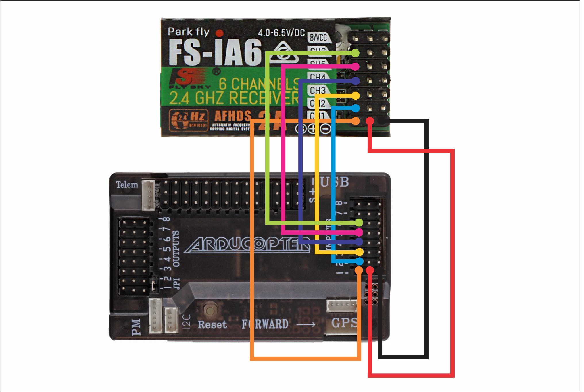 Calibrate APM 2.8 using Mission Planner rjrobotics007 Hackaday.io