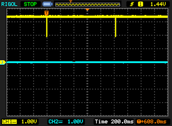 Precise 1 Hz Pulses with the Pico Glitcher v2 | Hackaday.io