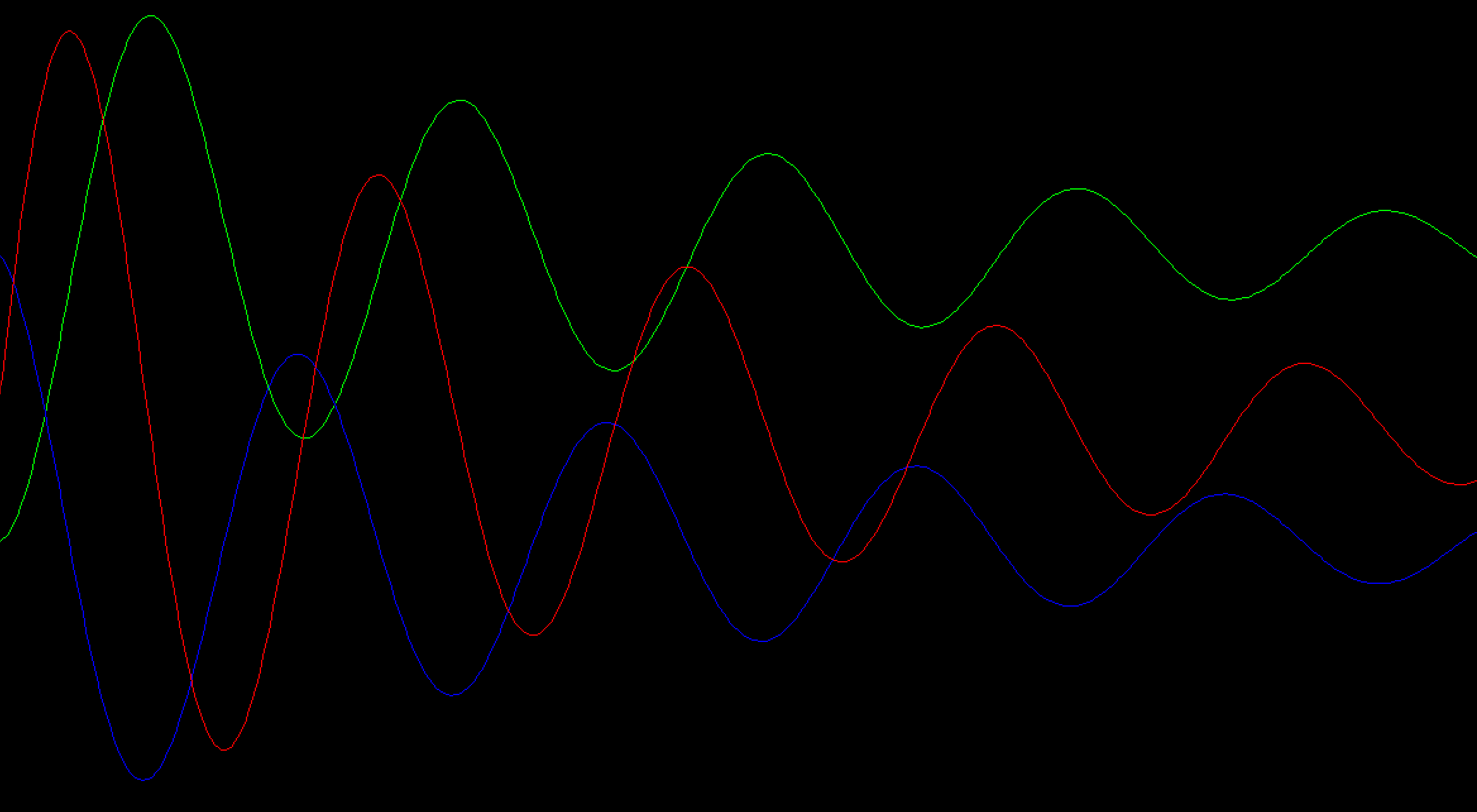 Will Church's Profile | Hackaday.io