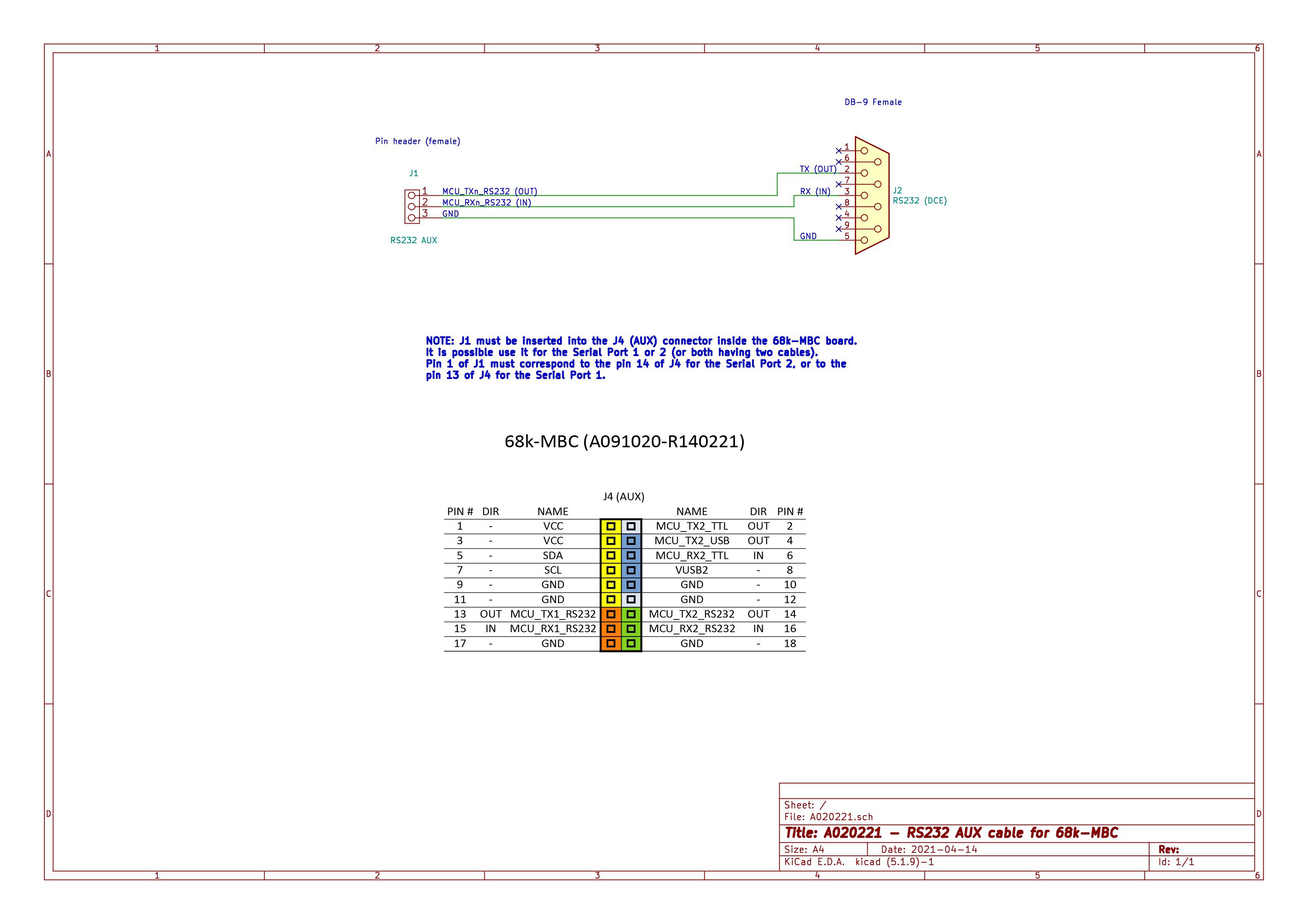 mw.dsk emulator os-9 68k -mac