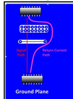 Gallery | High-Speed PCB Design with Bil Herd | Hackaday.io