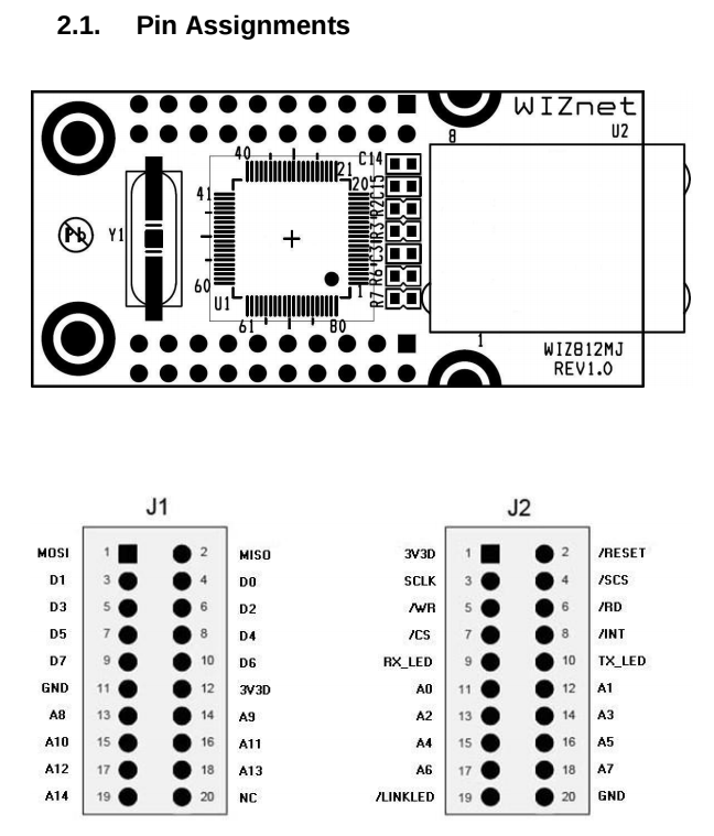 W5100 схема включения