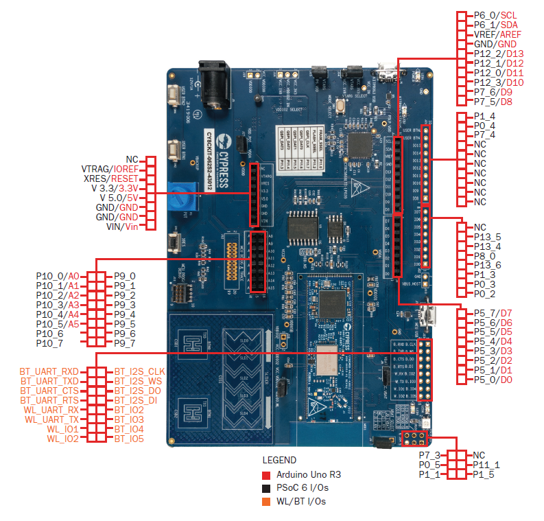 1. Hardware | Details | Hackaday.io