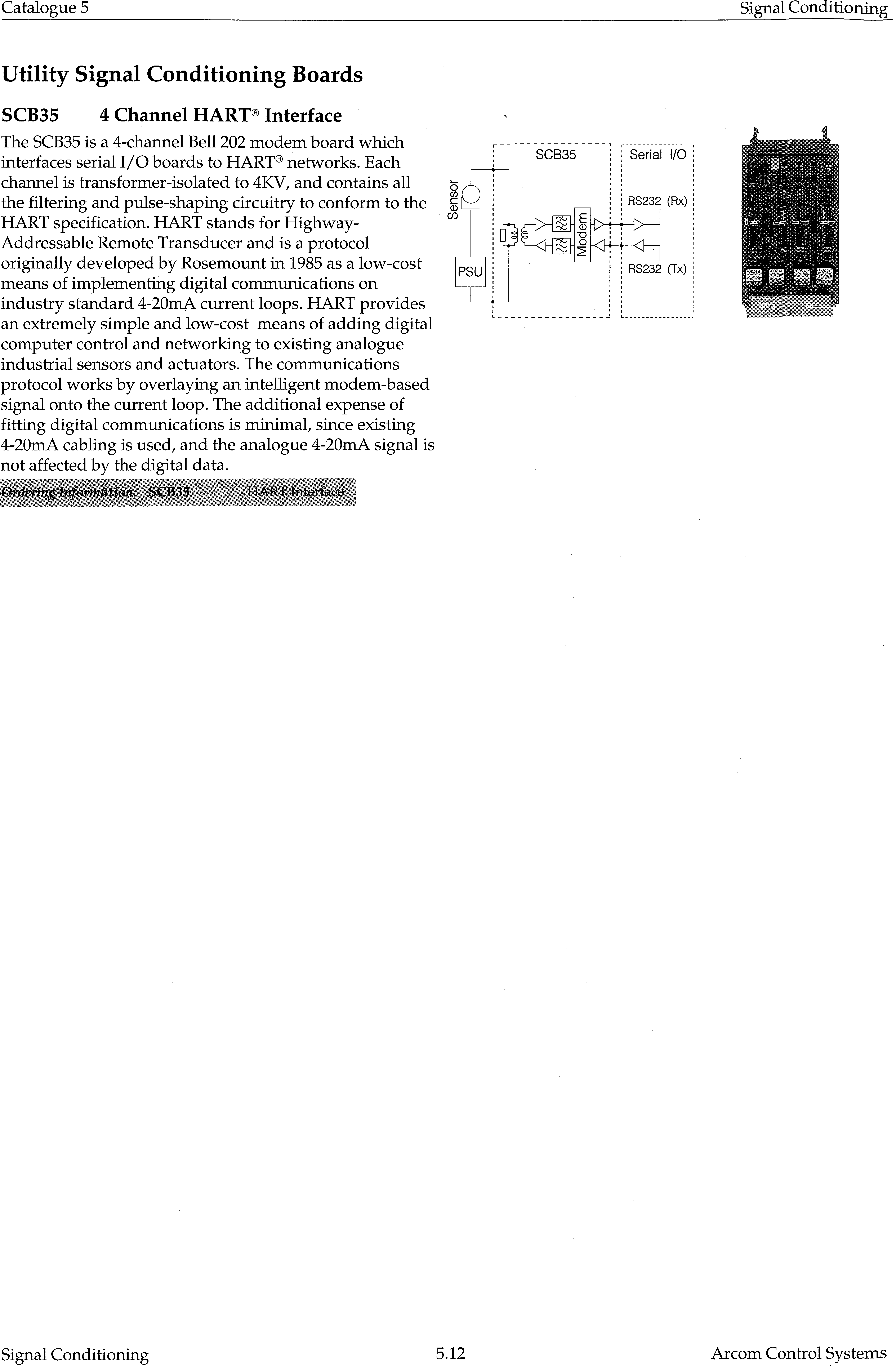 Gallery I2C Interface To Industrial Digital I O Boards Hackaday io